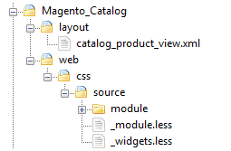 magento-catalog