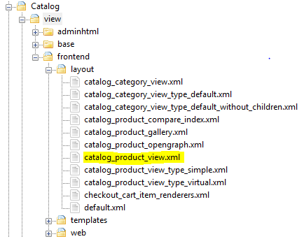 parent-catalog-module