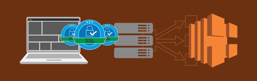 Adding-multiple-SSL-certificates-on-single-AWS-Elastic-Load-Balancer-ELB
