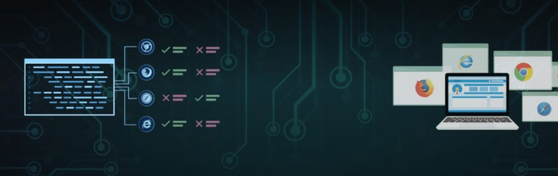 Cross_Browser_Testing