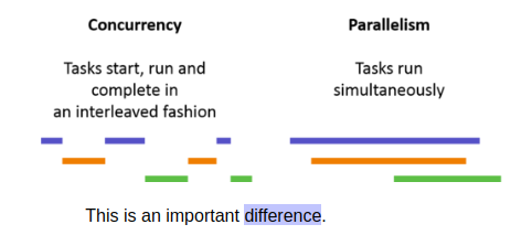 Use_Fibres_in_Ruby_for_Concurrency_01