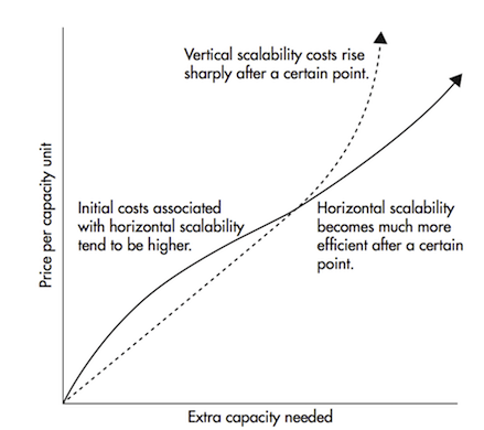 Introduction_to_Apache_Kafka_01