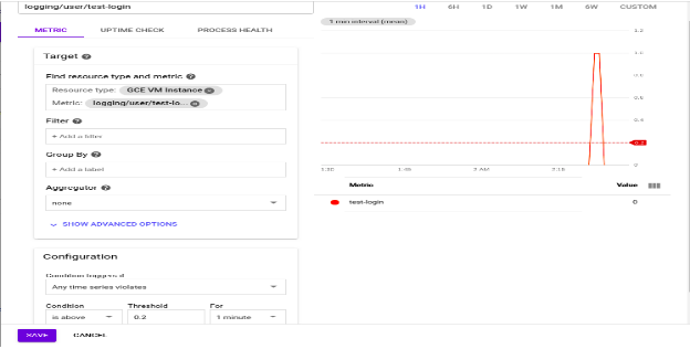 Setting_up_Stackdriver_alert_on_accessing_a_VM_in_GCP_Google_Cloud_Platform_04