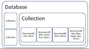 7_Database_Paradigms_05