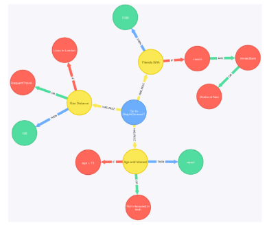 7_Database_Paradigms_08