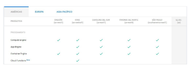 Setting_up_Google_Cloud_to-play_Windows_based_game_02
