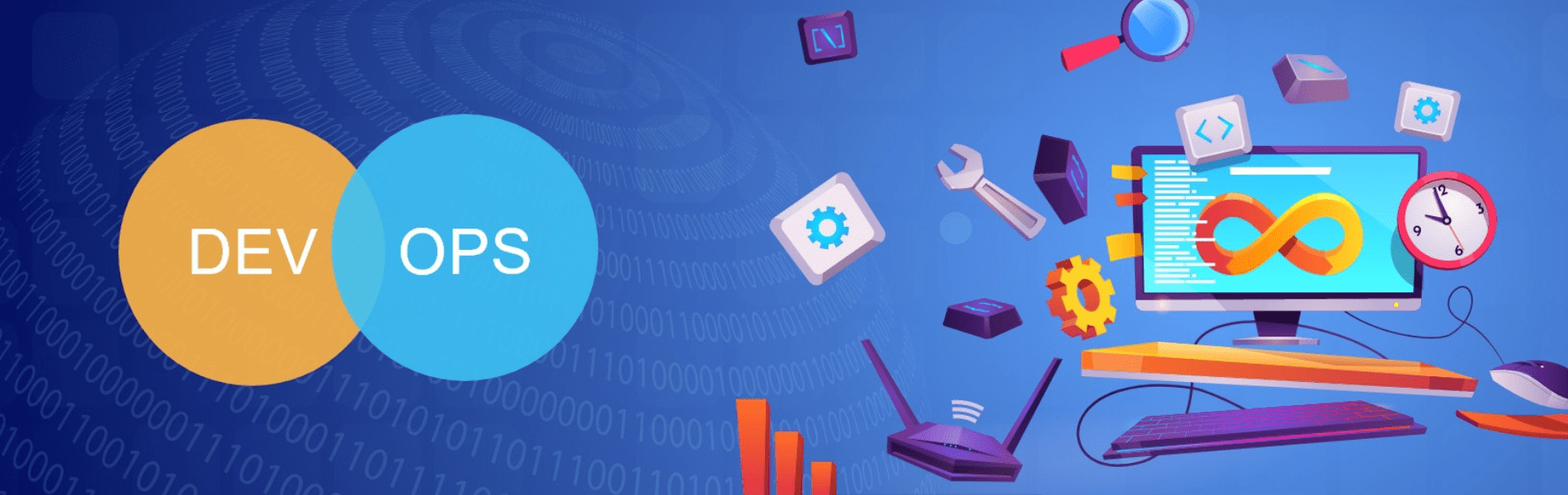 Agile Methodology and DevOps Relationship