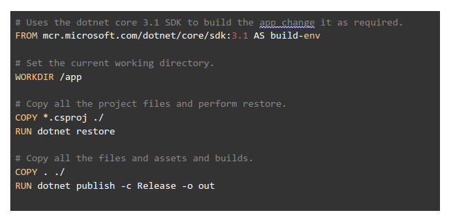How to build and run ASP.NET Core web app in Docker?