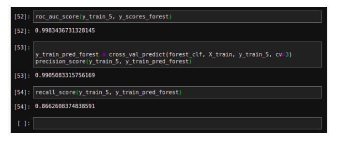 Image Classification and Performance measures