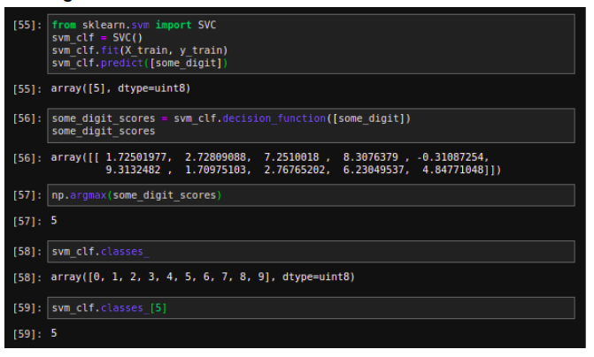 Image Classification and Performance measures