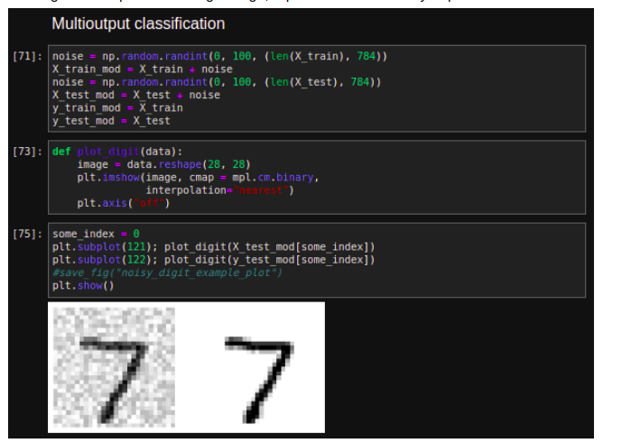 Image Classification and Performance measures