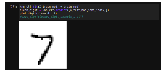 Image Classification and Performance measures