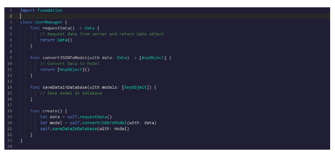 S.O.L.I.D. Principles