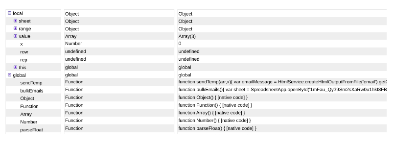 Feature of App Script over G-suite