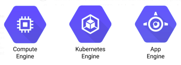 Compute Options in GCP