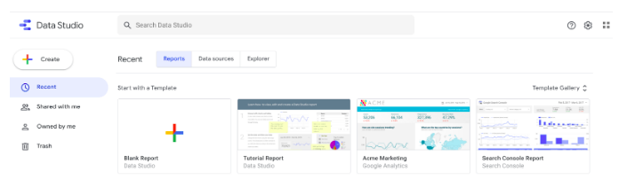 Data that Appeals Interest