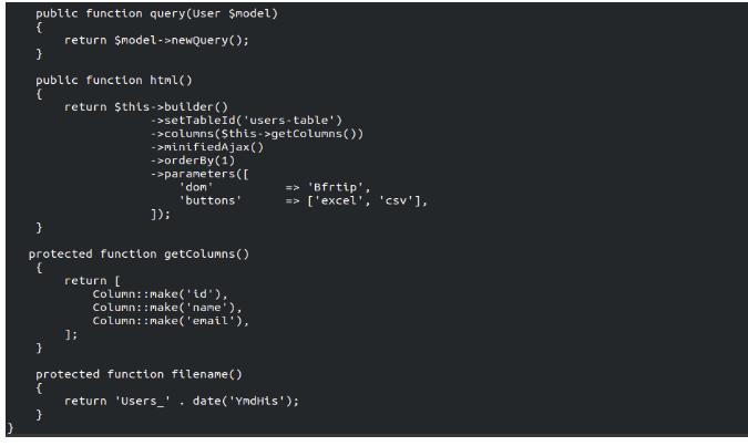 Export data into external files (CSV, Excel, PDF) using Laravel.