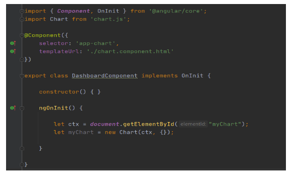 How to implement Chart.js in Angular
