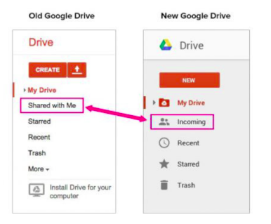 3 Must-Follow Design Principles for a Better User Experience (UX)