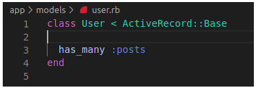 Simplify Rails Application With JSONAPI-Resources
