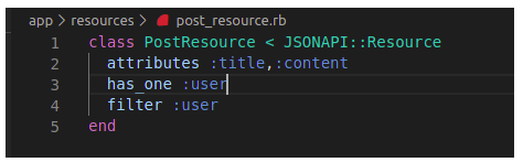 Simplify Rails Application With JSONAPI-Resources
