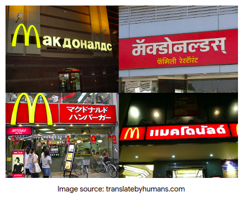 The Importance of Localization in Marketing and IT Industry