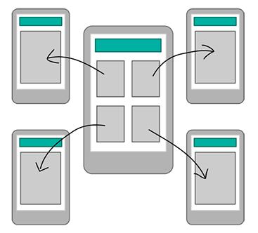 What is a structure in terms of UX Design