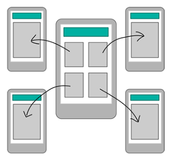 What is a structure in terms of UX Design