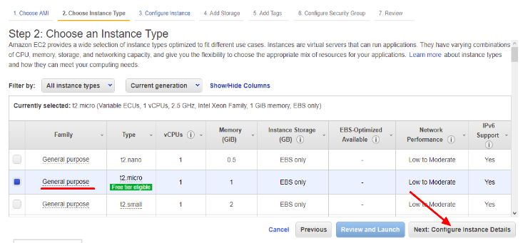 Easy way to setup your AWS EC2 Instance