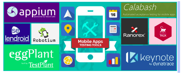 Importance of Mobile Automation Testing
