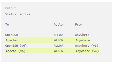 Laravel and PHP Setup from Scratch