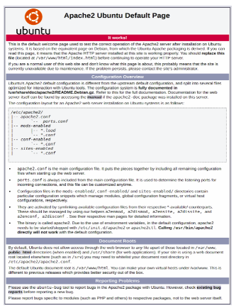 Laravel and PHP Setup from Scratch