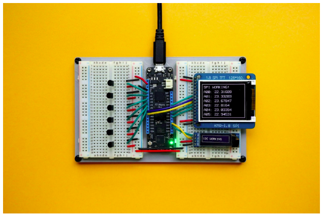 Why IOT Standardization is important