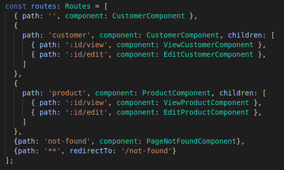 Step by step Implementation of Routing in Angular