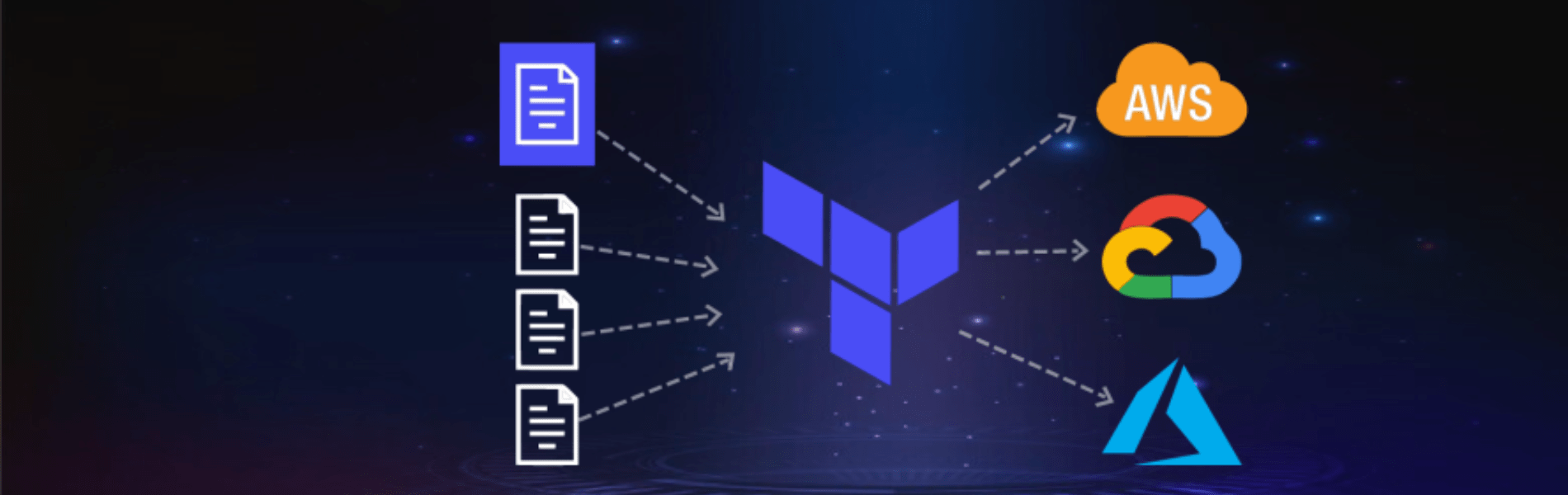 Getting Started with Terraform Fundamentals