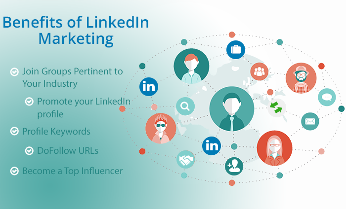 How to Use LinkedIn Marketing to Grow a Powerful Business Network