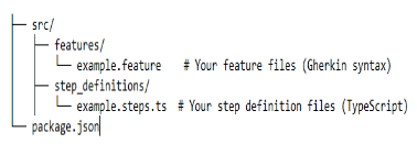 Playwright - Cucumber - Typescript Setup